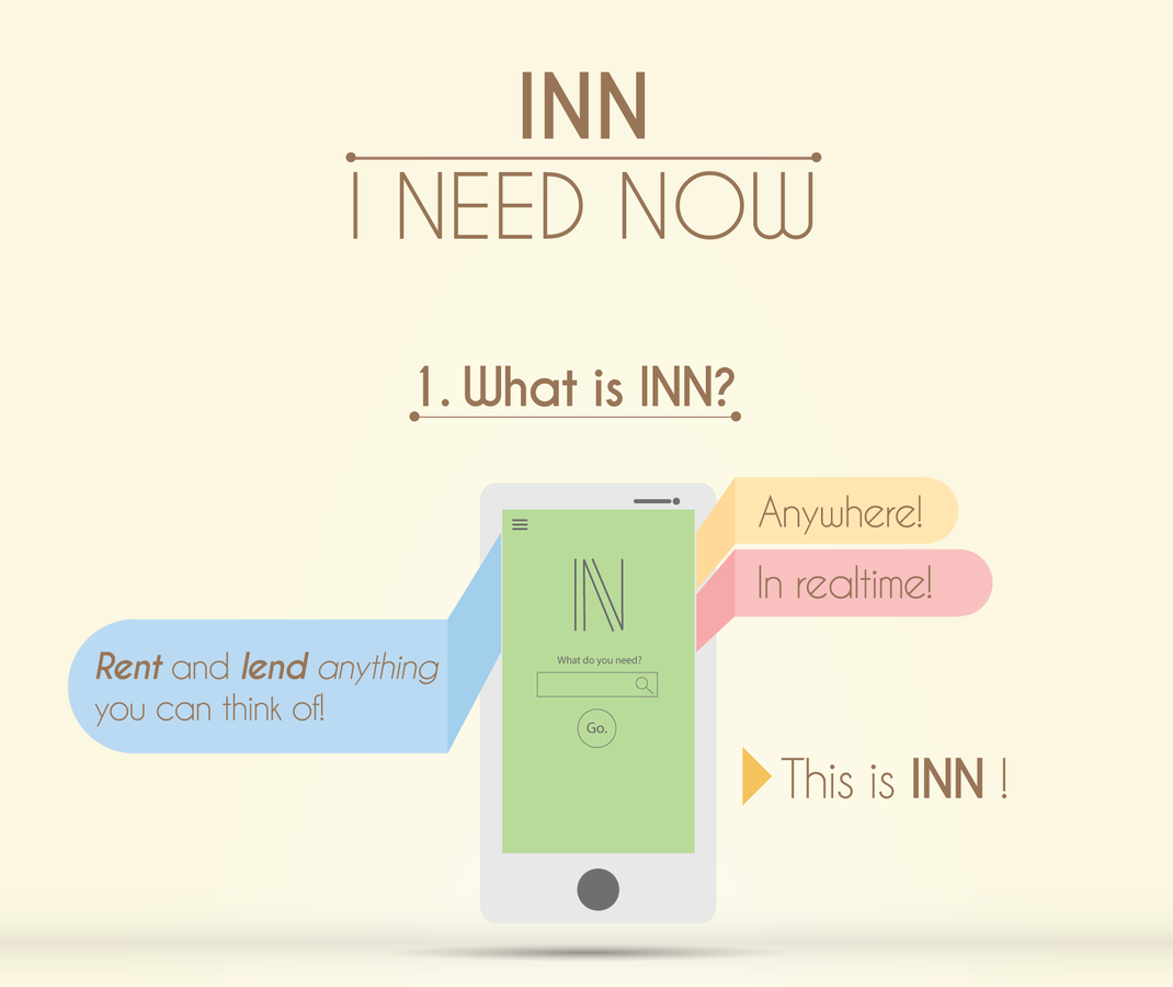 What is INN?