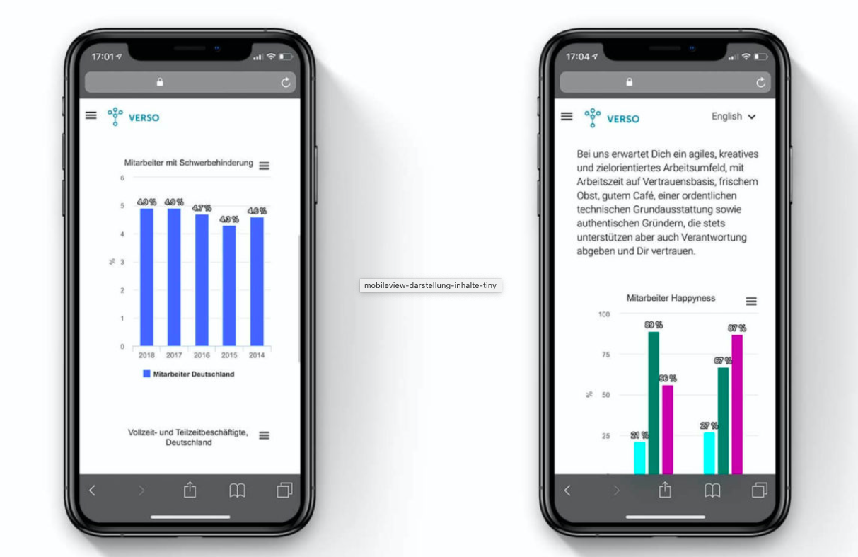 Der CSR Ambassador ist in der mobilen Version immer dabei.